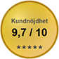 Kundnöjdhet oktober 2025